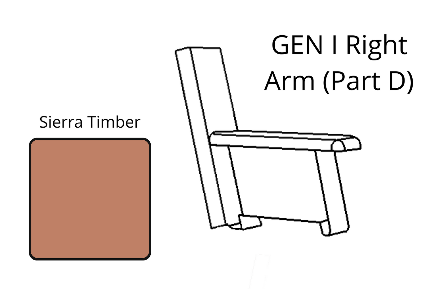 Convert A Bench™ Gen I Parts