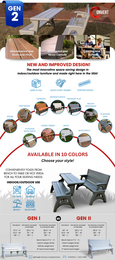Convert A Bench Pattern Convertible Bench - Gen II XL | Convert A Bench – Convert a Bench