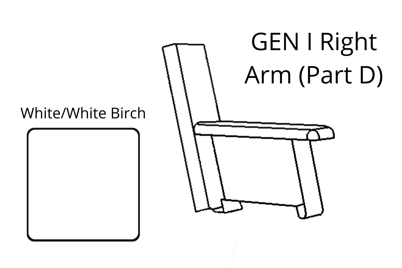 Convert A Bench Pattern Convert A Bench™ Gen I Parts – Convert a Bench